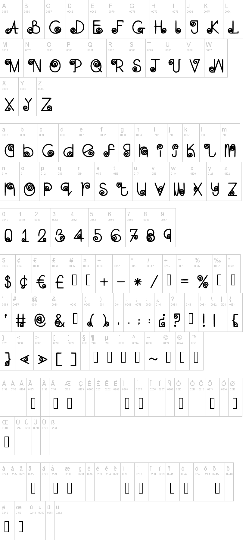 Skinny Navigator 字体字形表