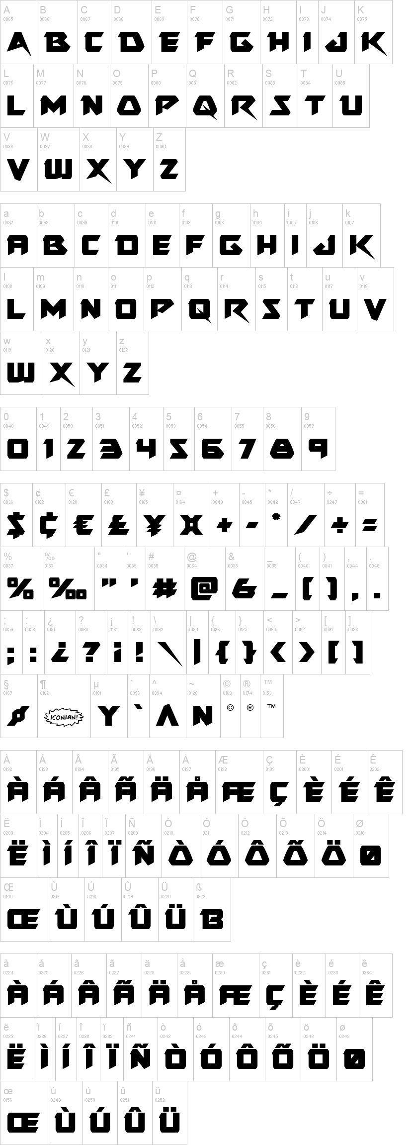 Skirmisher 字体字形表