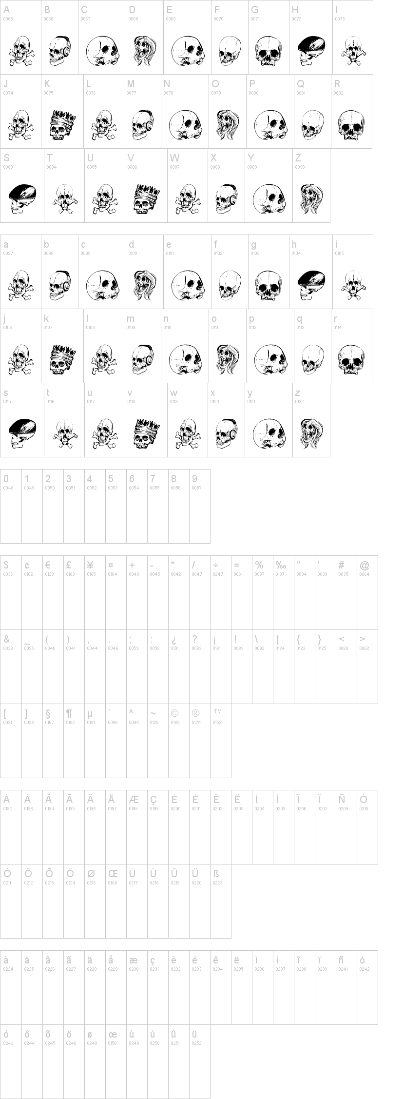 Skull Font 字体字形表