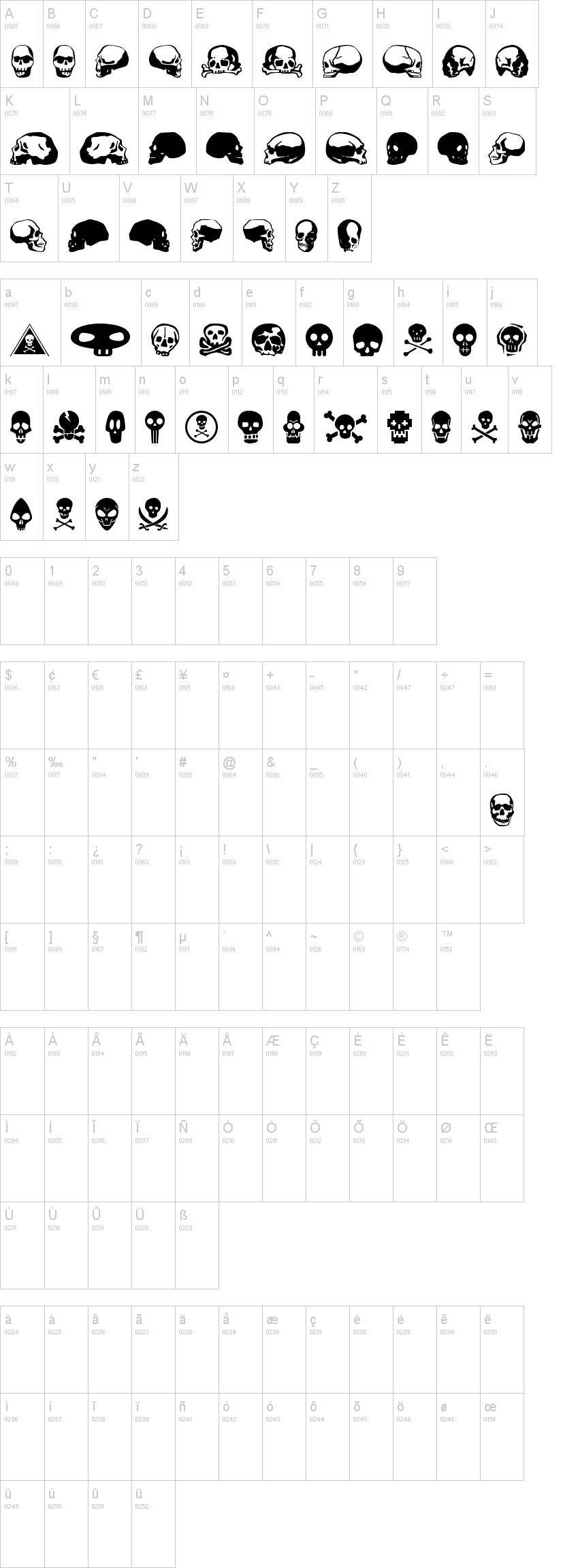 SkullBearer AOE 字体字形表
