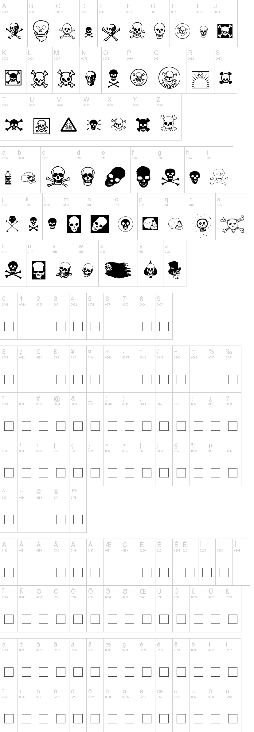 Skullz 字体字形表