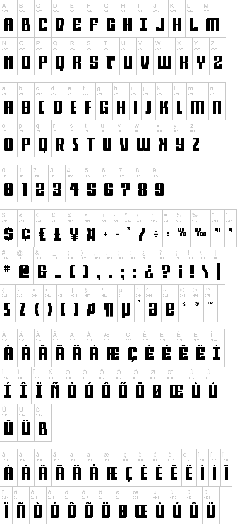 Sky Ghost 字体字形表
