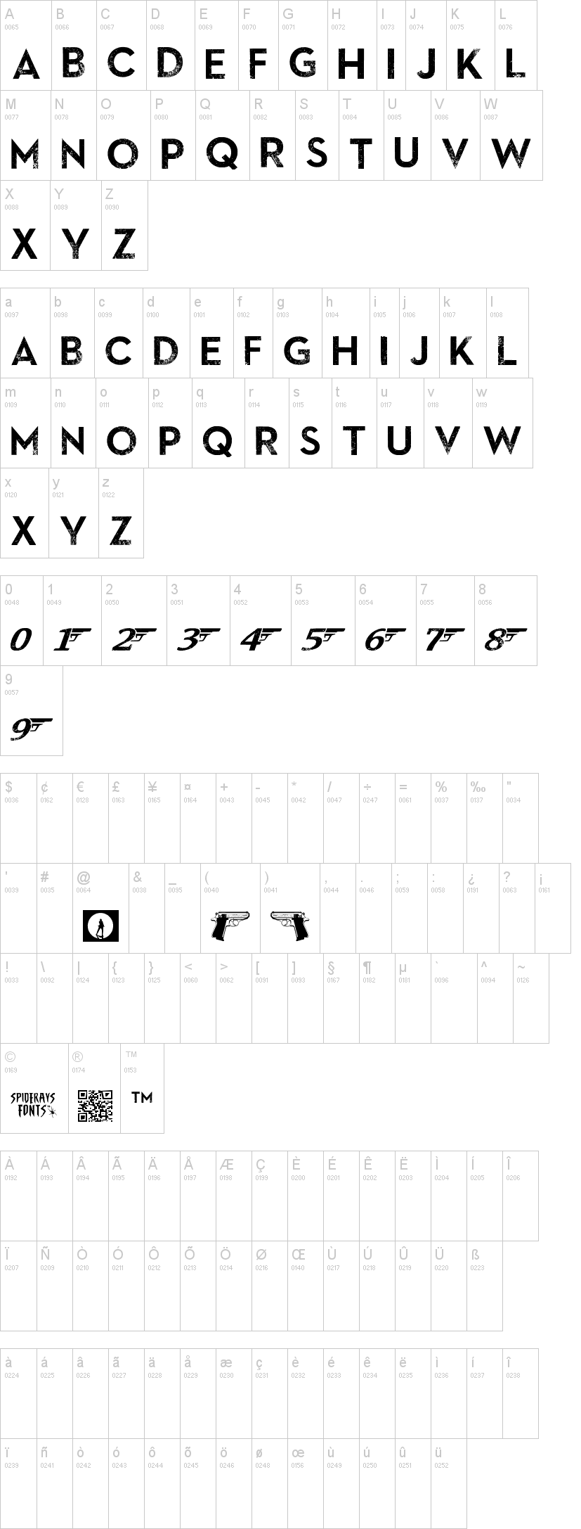SkyFall Done 字体字形表