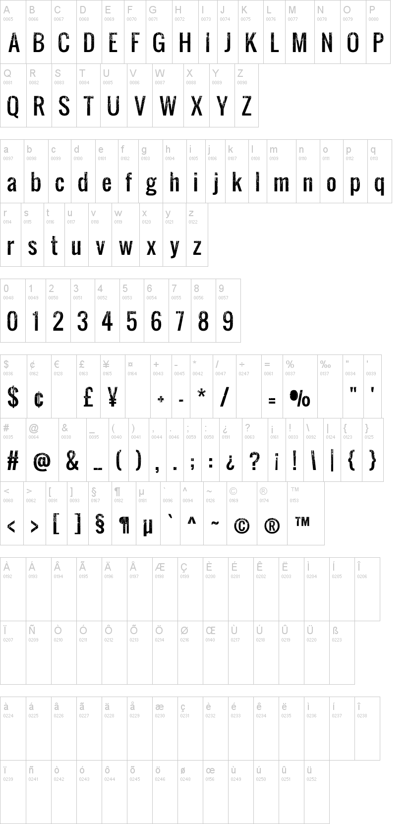 Skyfall 字体字形表