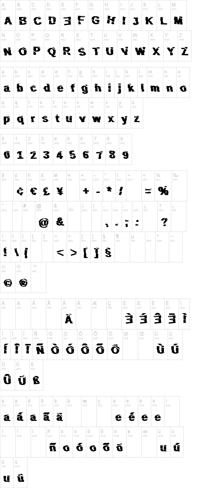 Slice n Dice 字体字形表