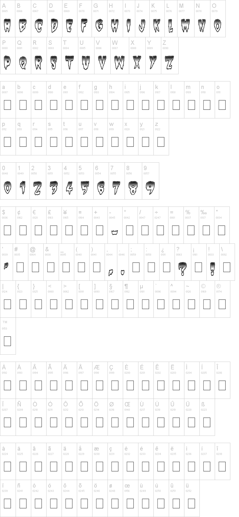 Slow Death 字体字形表