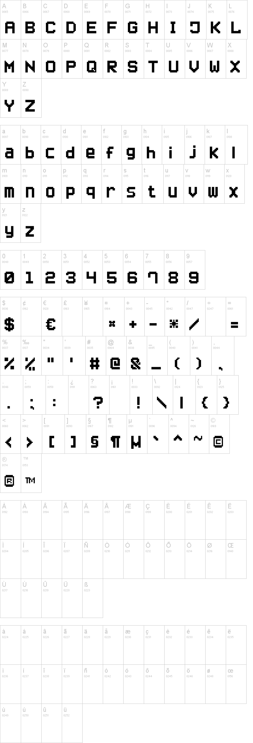 Small Pixel7 字体字形表
