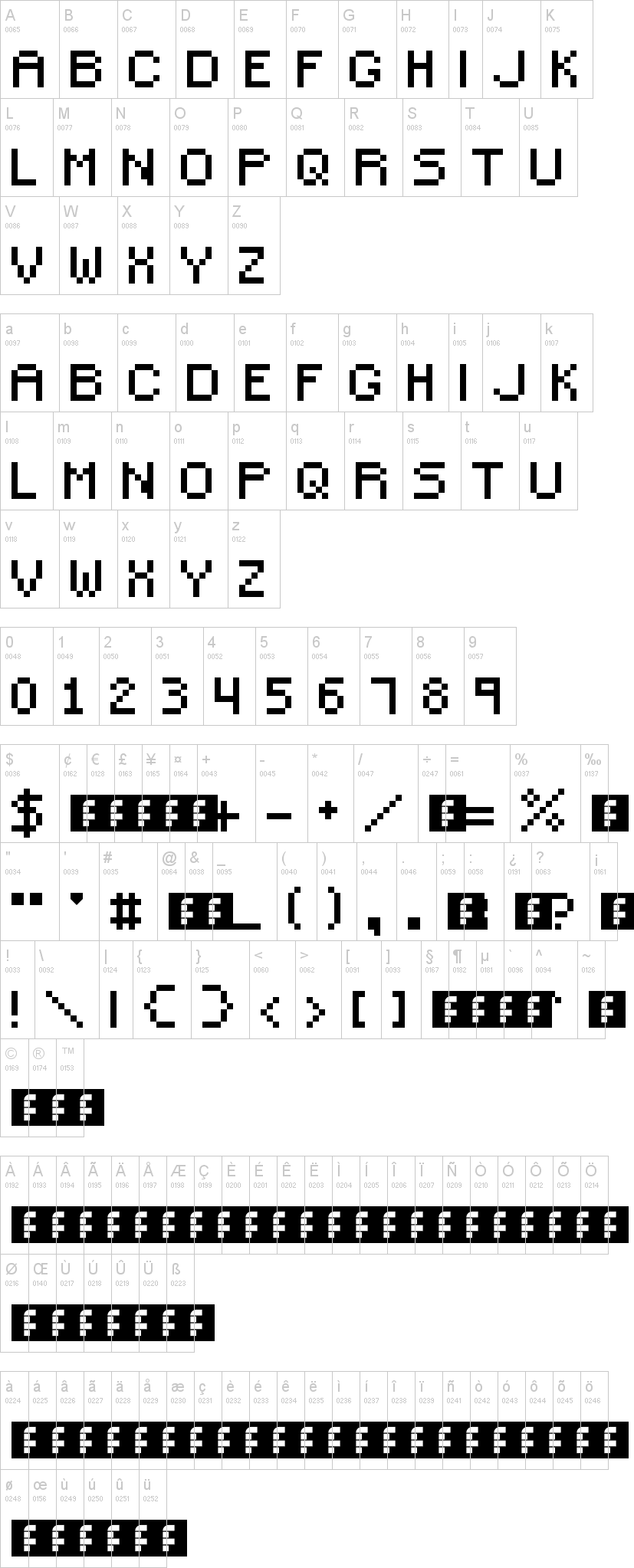 Small Pixel 字体字形表