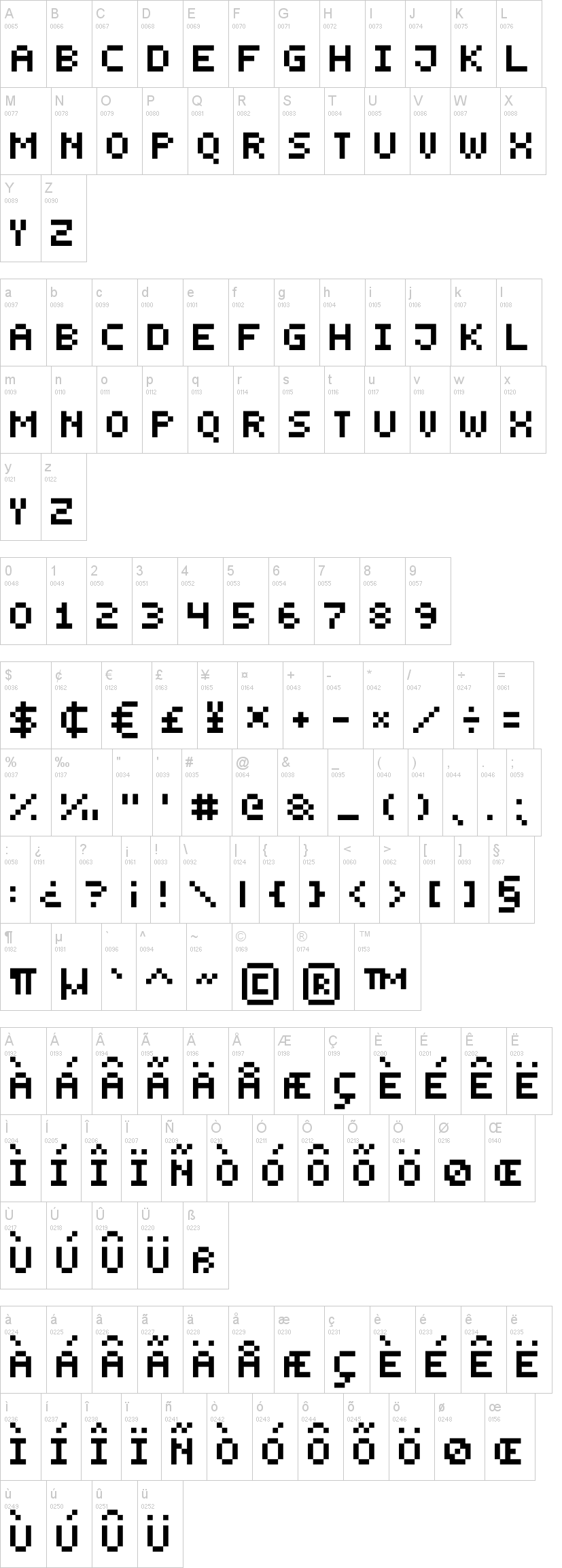 Smallest Pixel-7 字体字形表