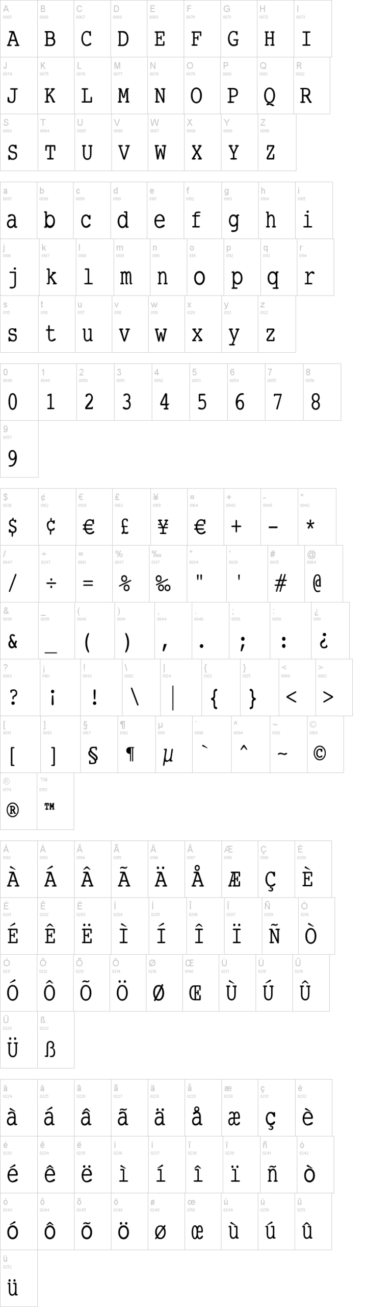 SmallType Writing 字体字形表