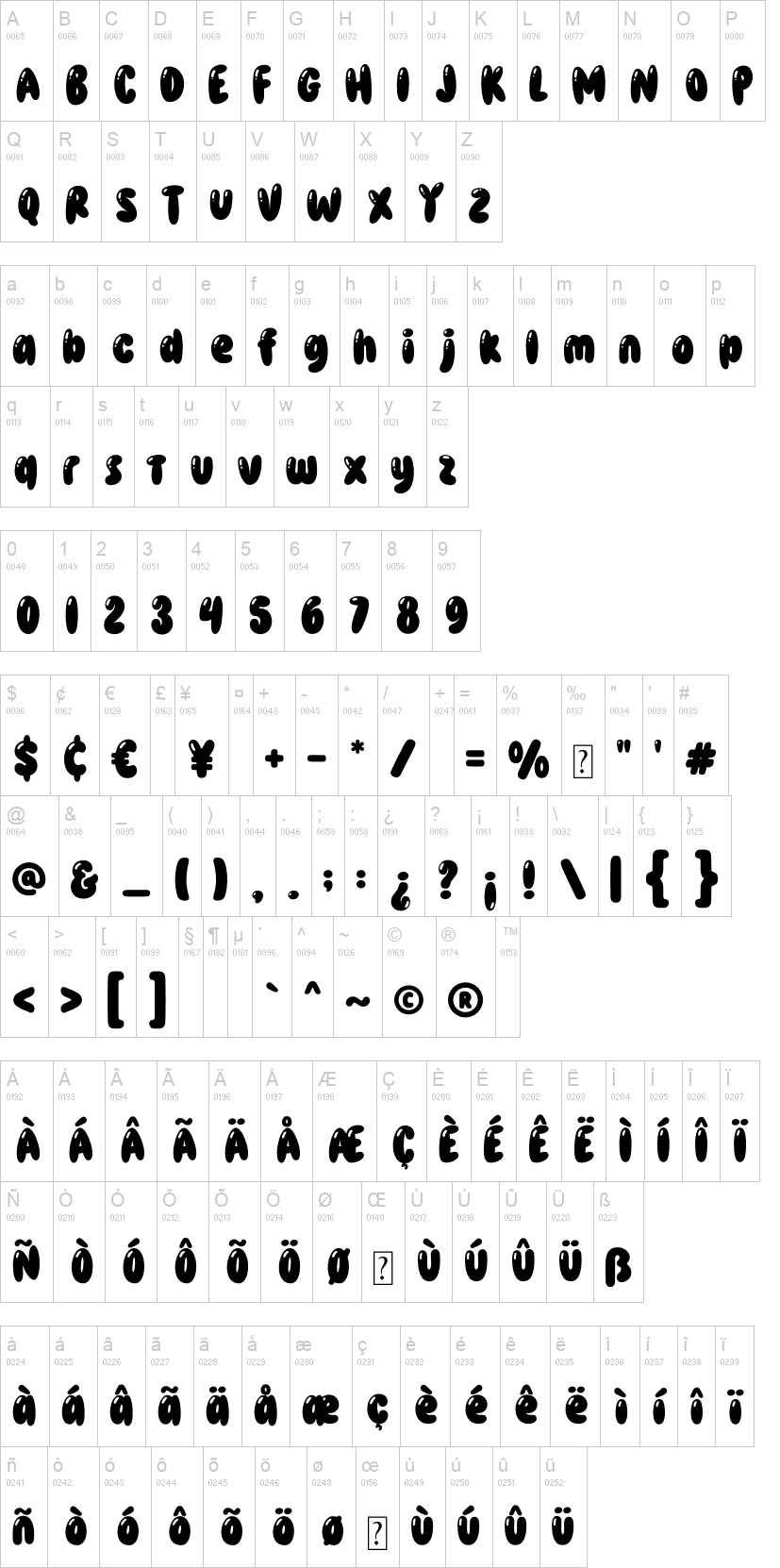 Smothy Bubble 字体字形表