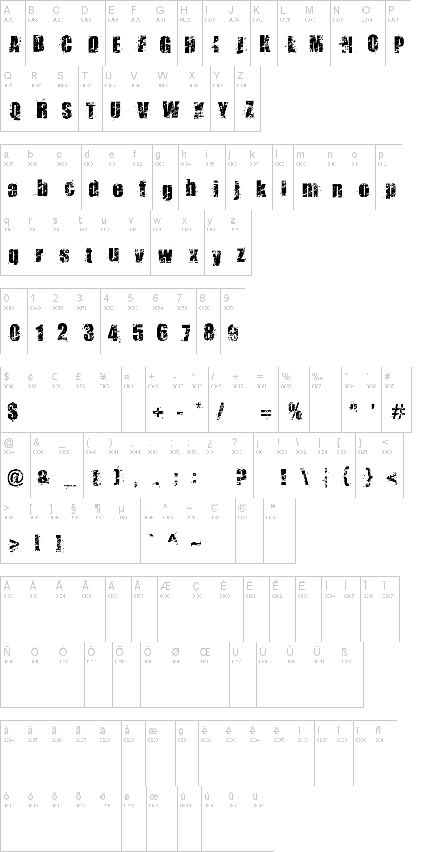 Smudgers 字体字形表