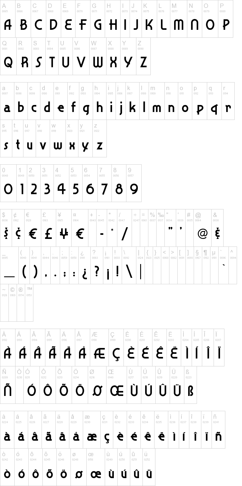 Snappy Service 字体字形表