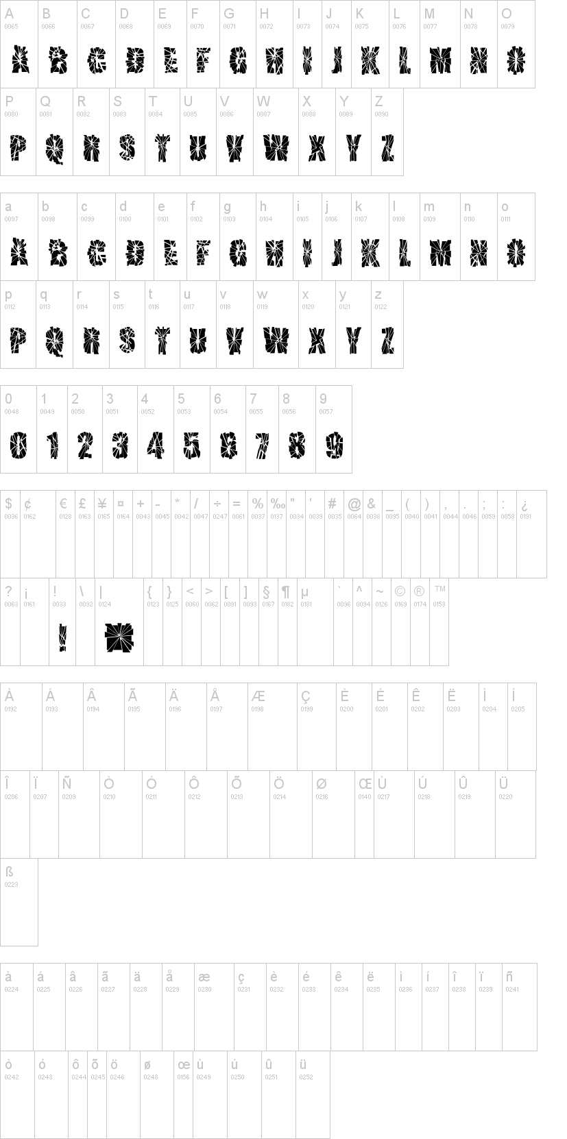 Sniper Shot 字体字形表