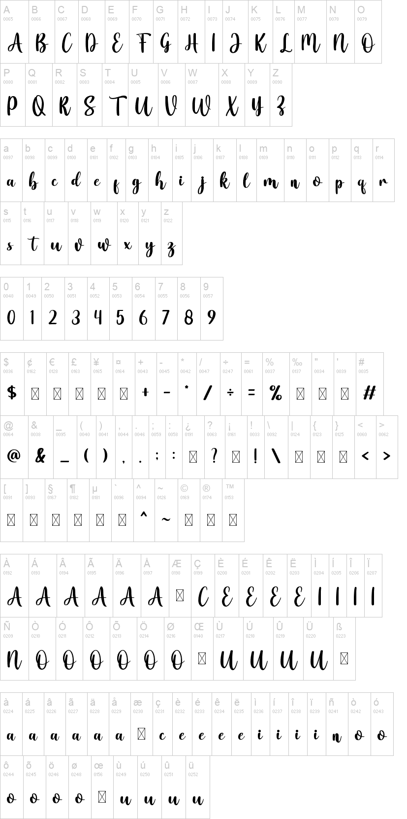 Snowball 字体字形表