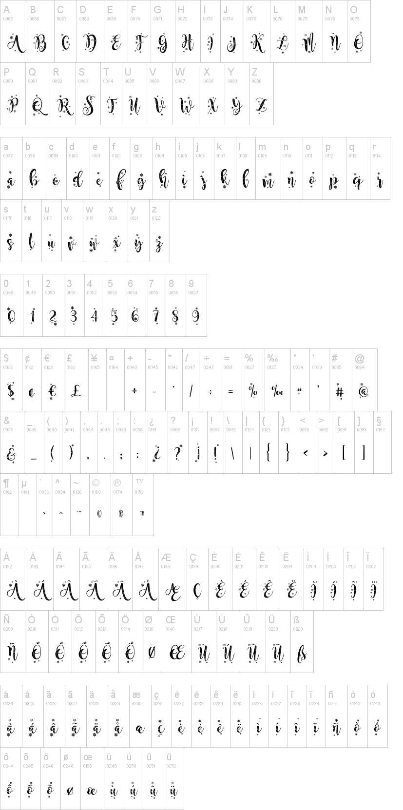 Snowballs 字体字形表