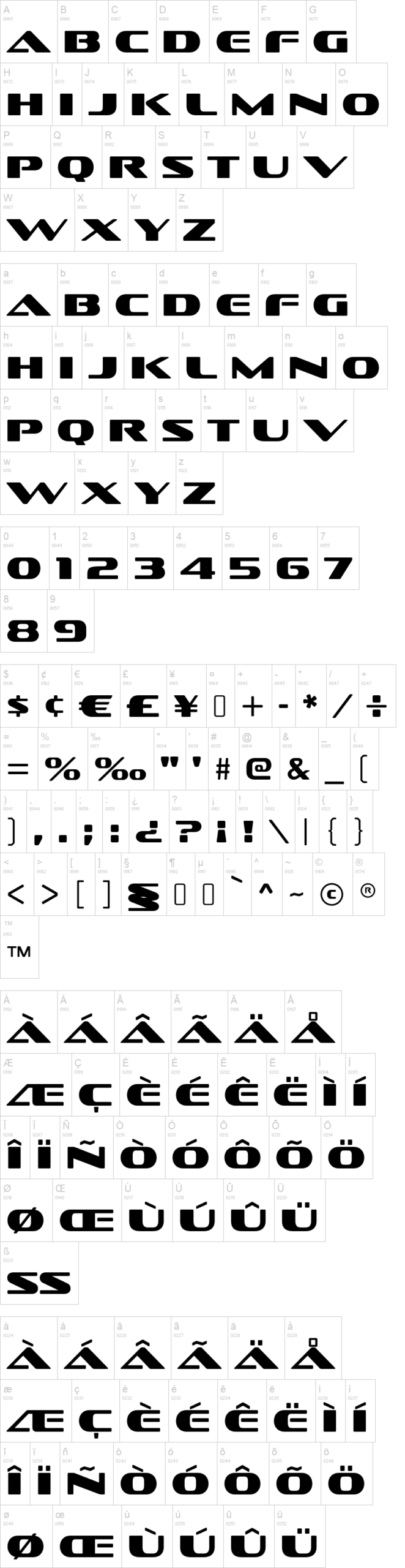 Sofachrome 字体字形表