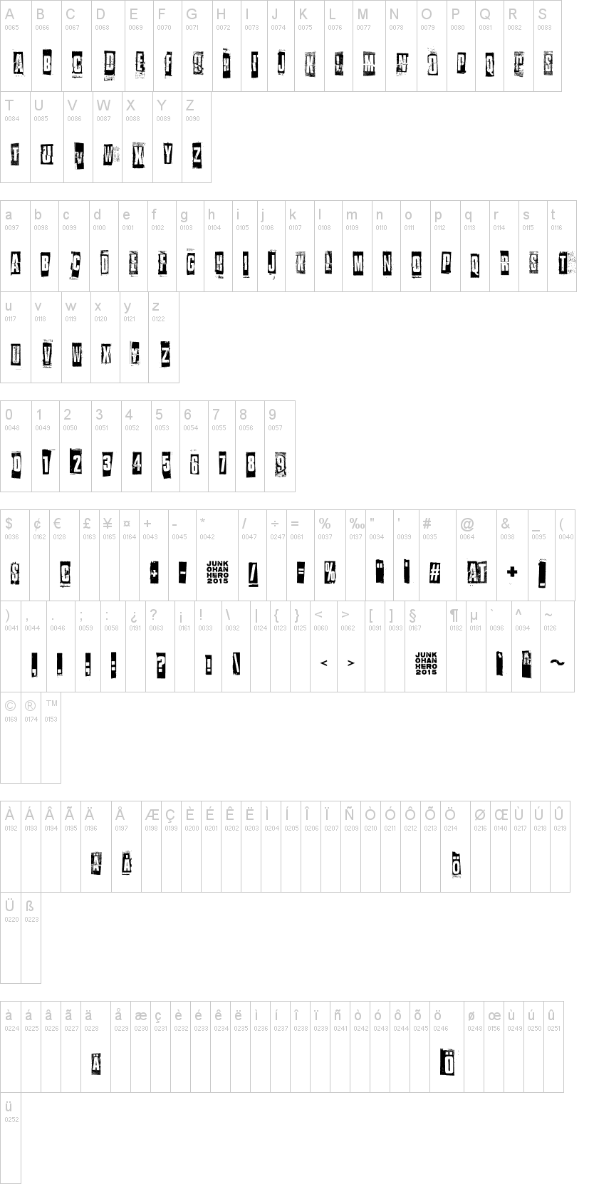 Something in the way 字体字形表