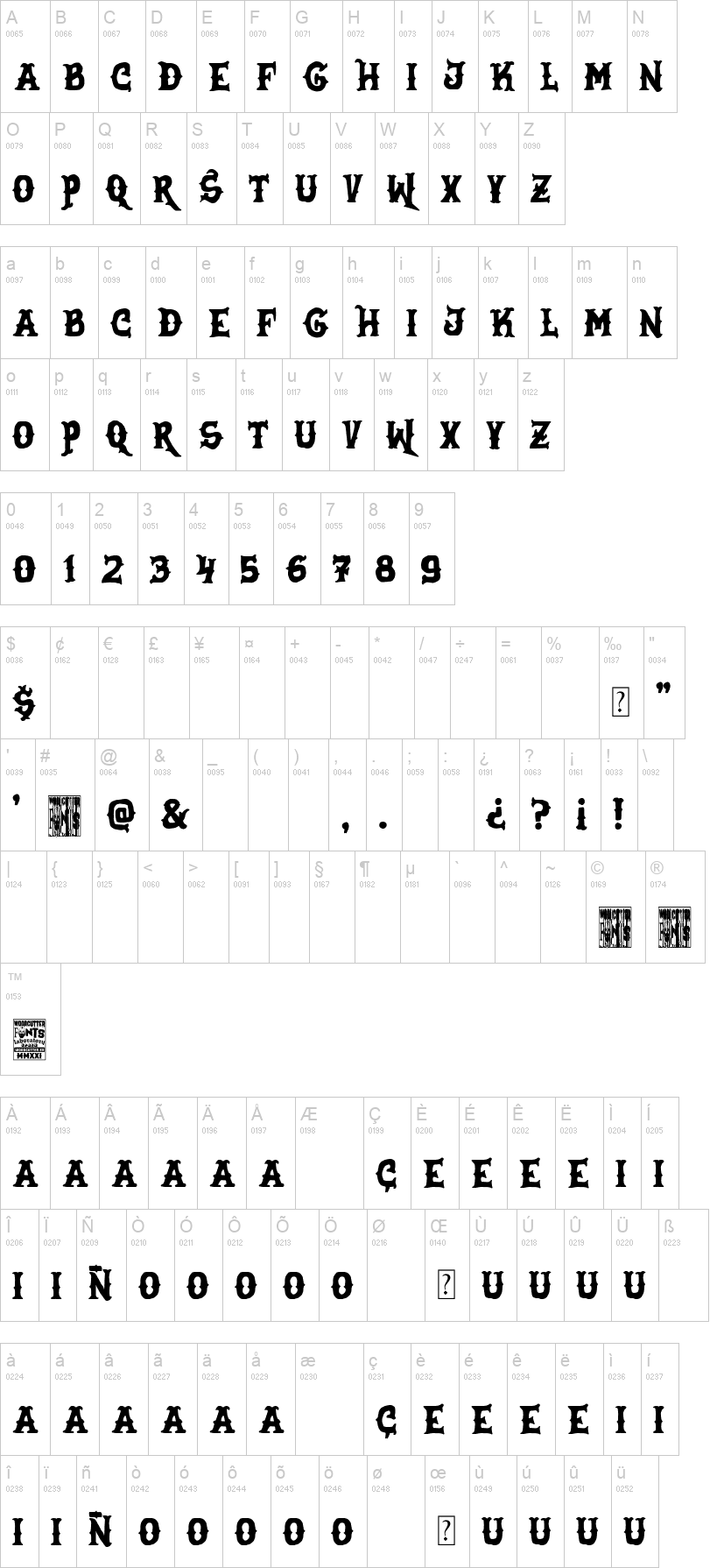 Sons of Pain M.C. 字体字形表