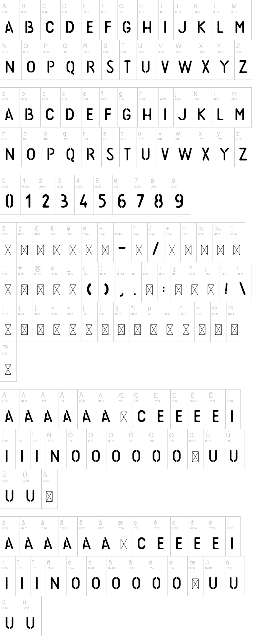 Sora 字体字形表