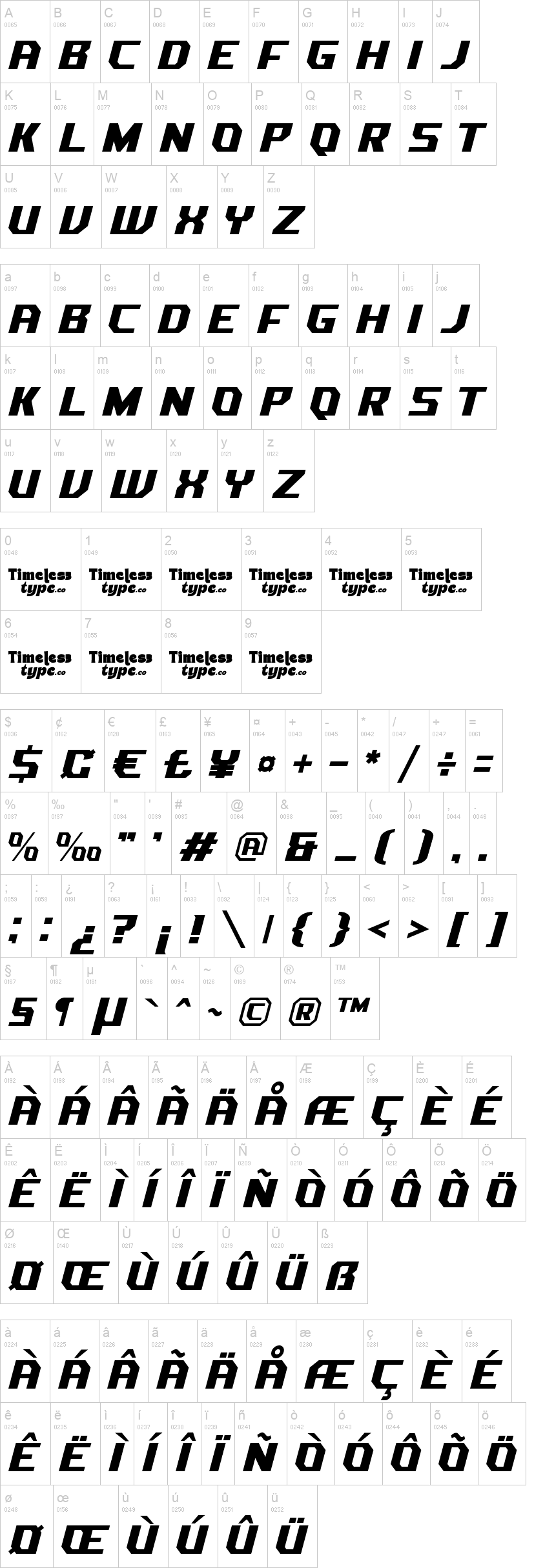 Sound Wave 字体字形表