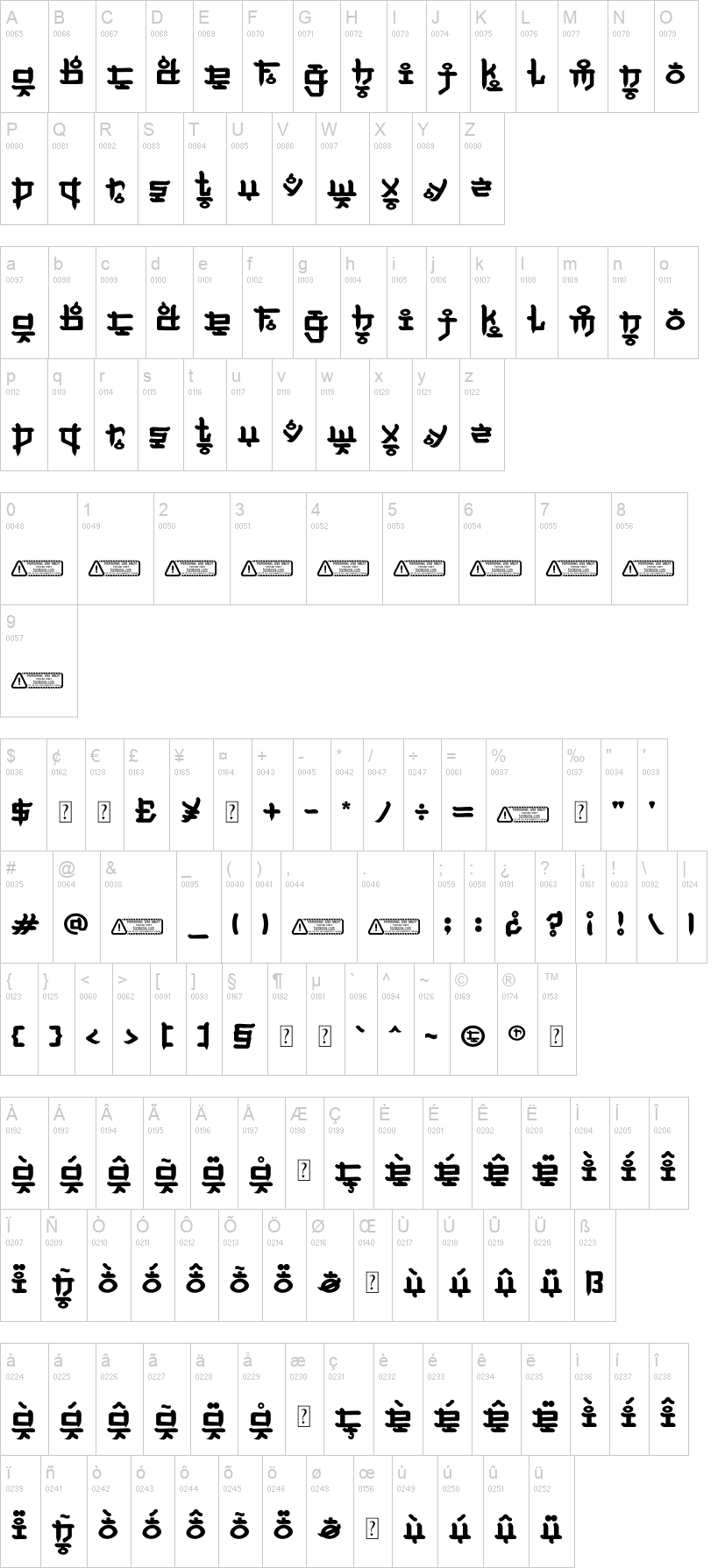 South Korea 字体字形表
