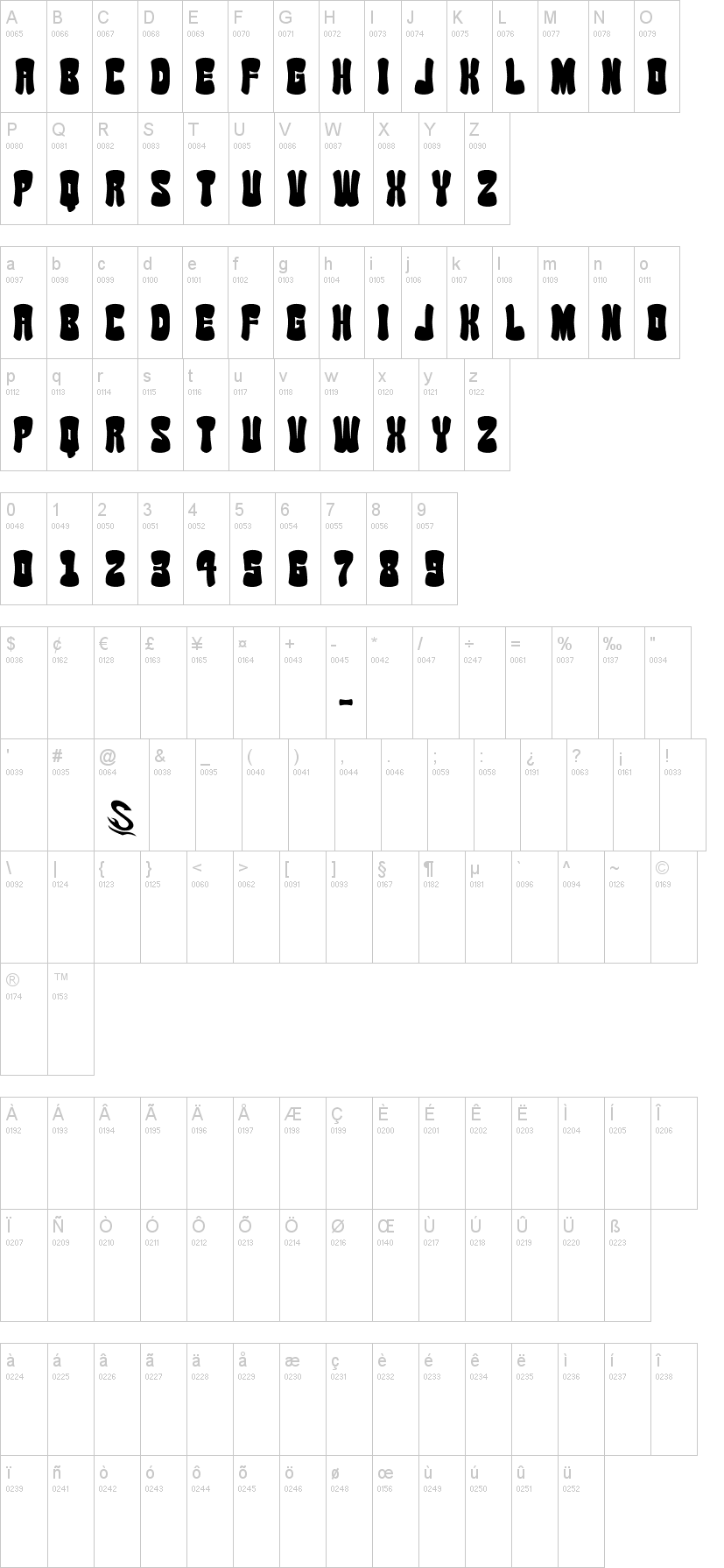 Soy Sauce Junky G 字体字形表