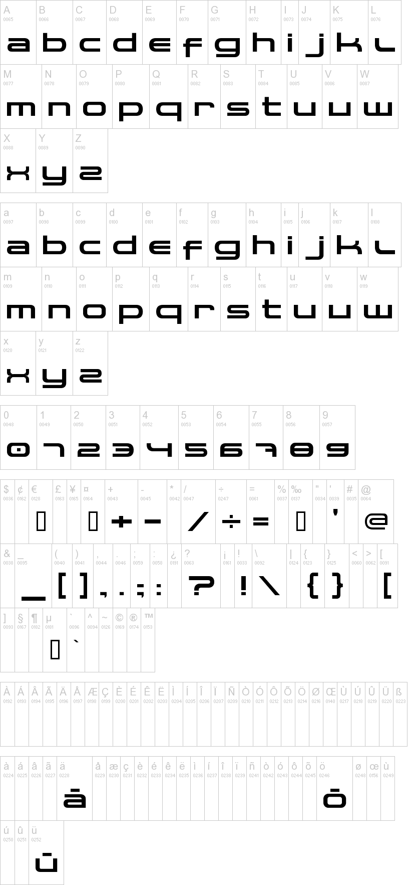 Spaceman 字体字形表