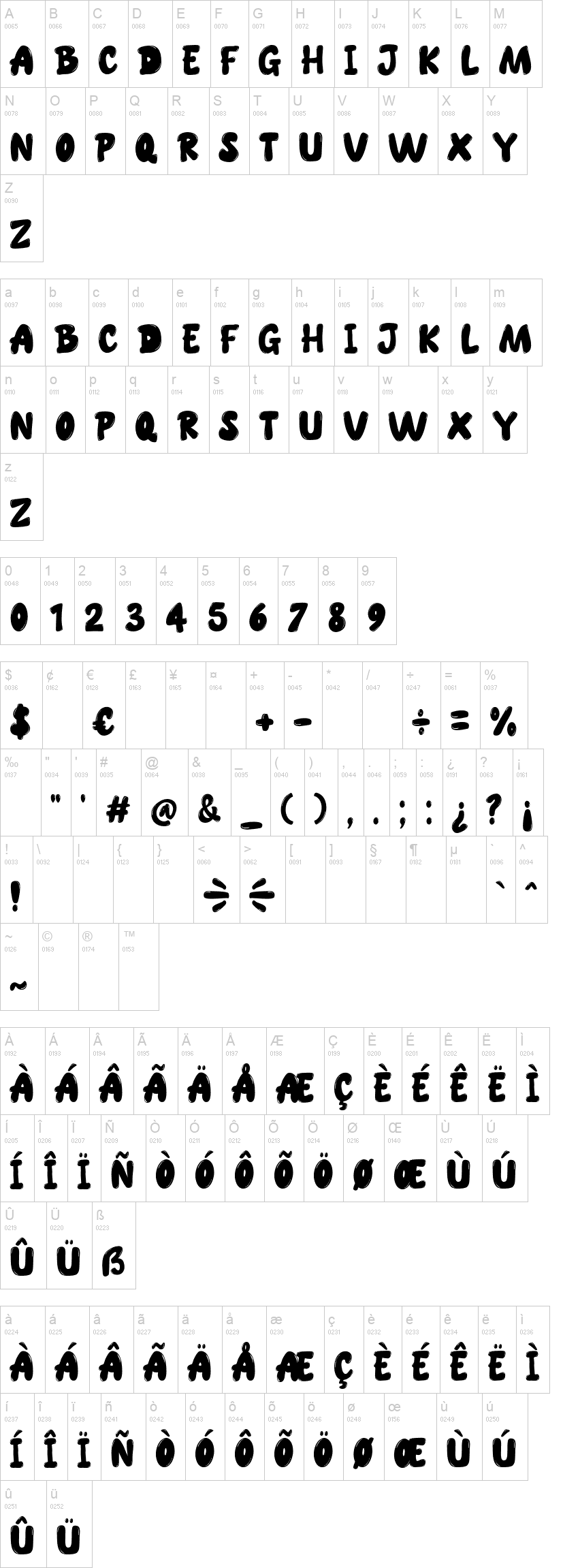 Spark Bubble 字体字形表