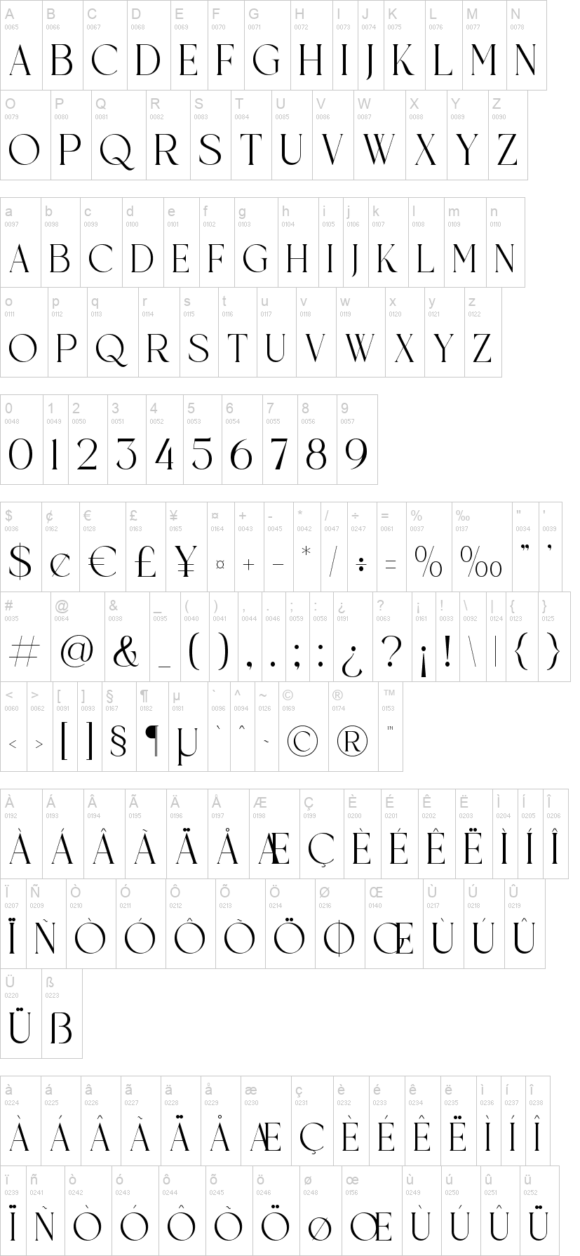 Sparkle Passion 字体字形表