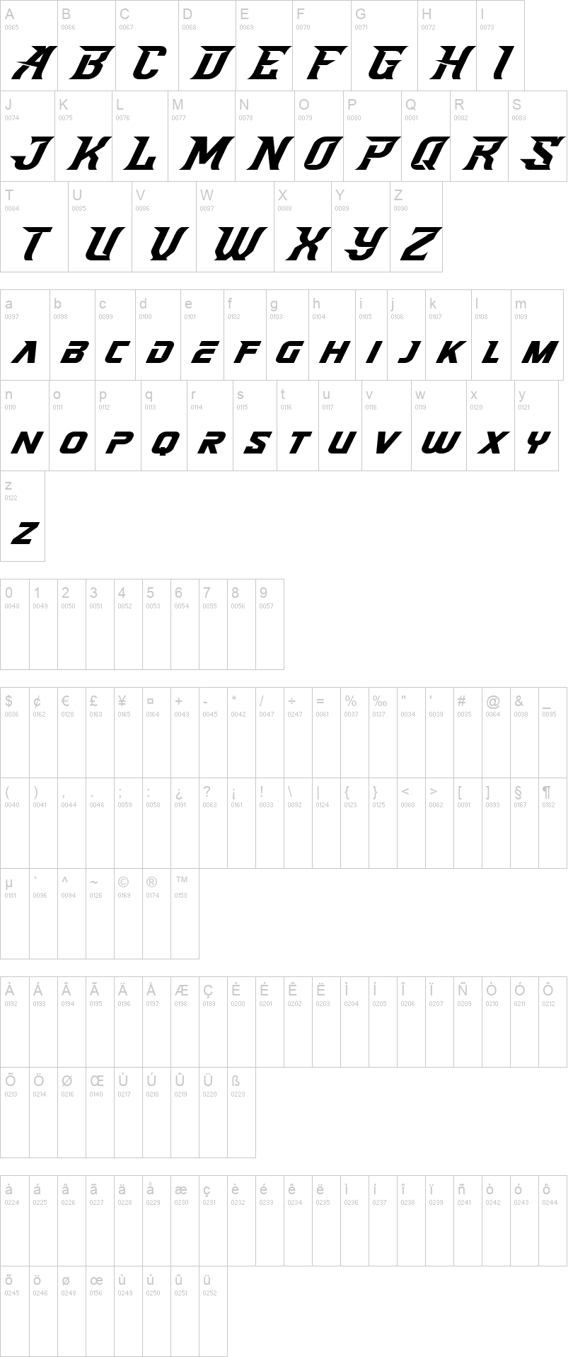 Speed Beast 字体字形表