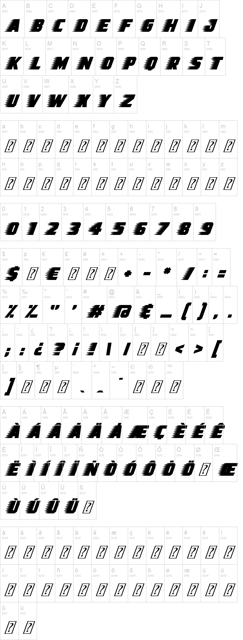 Speedway 字体字形表