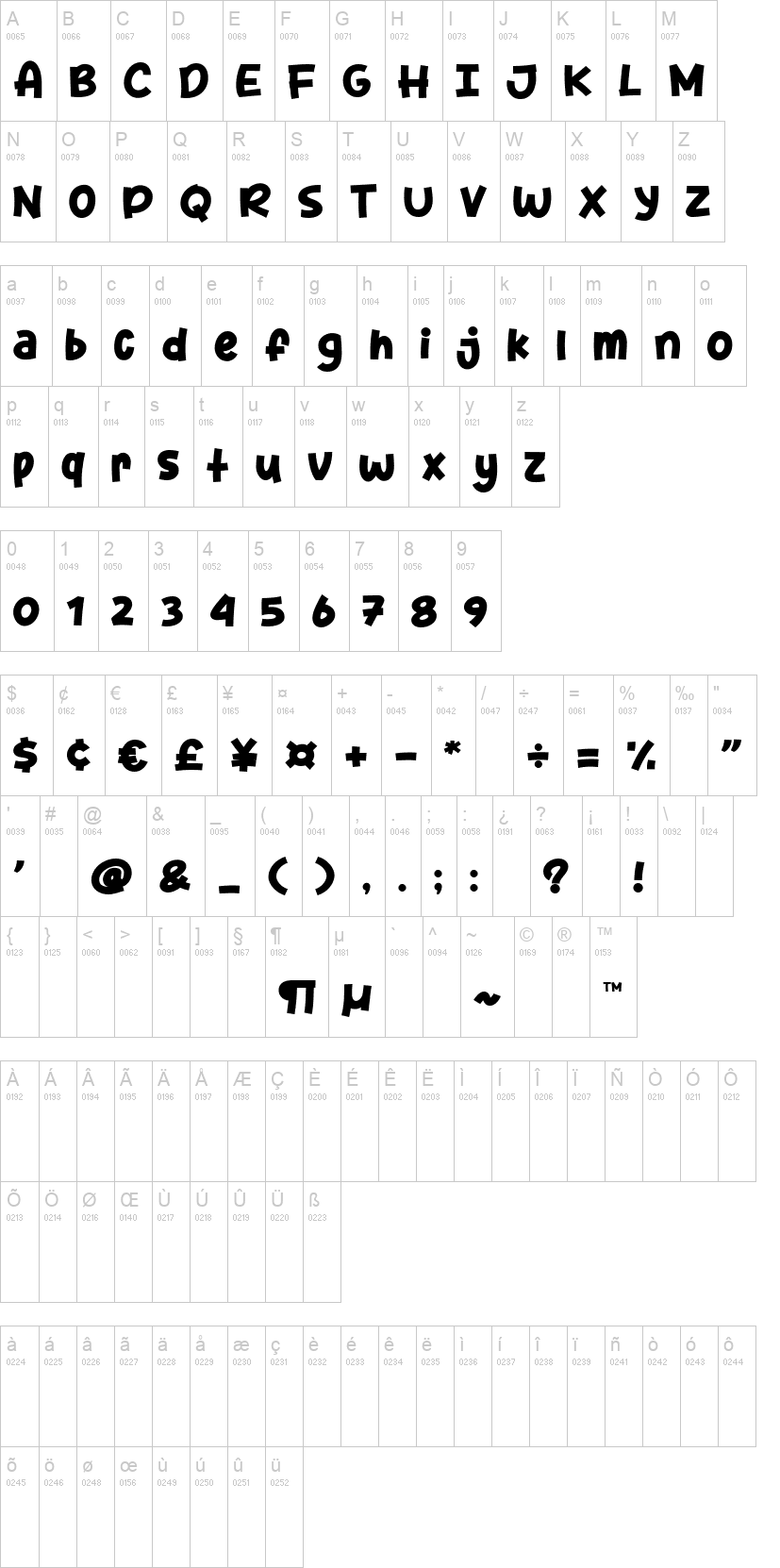 Spicy Style 字体字形表