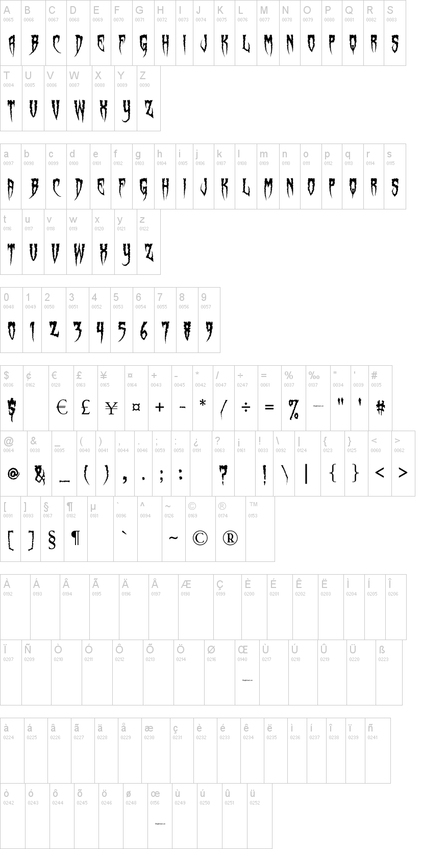 Spiderfingers 字体字形表