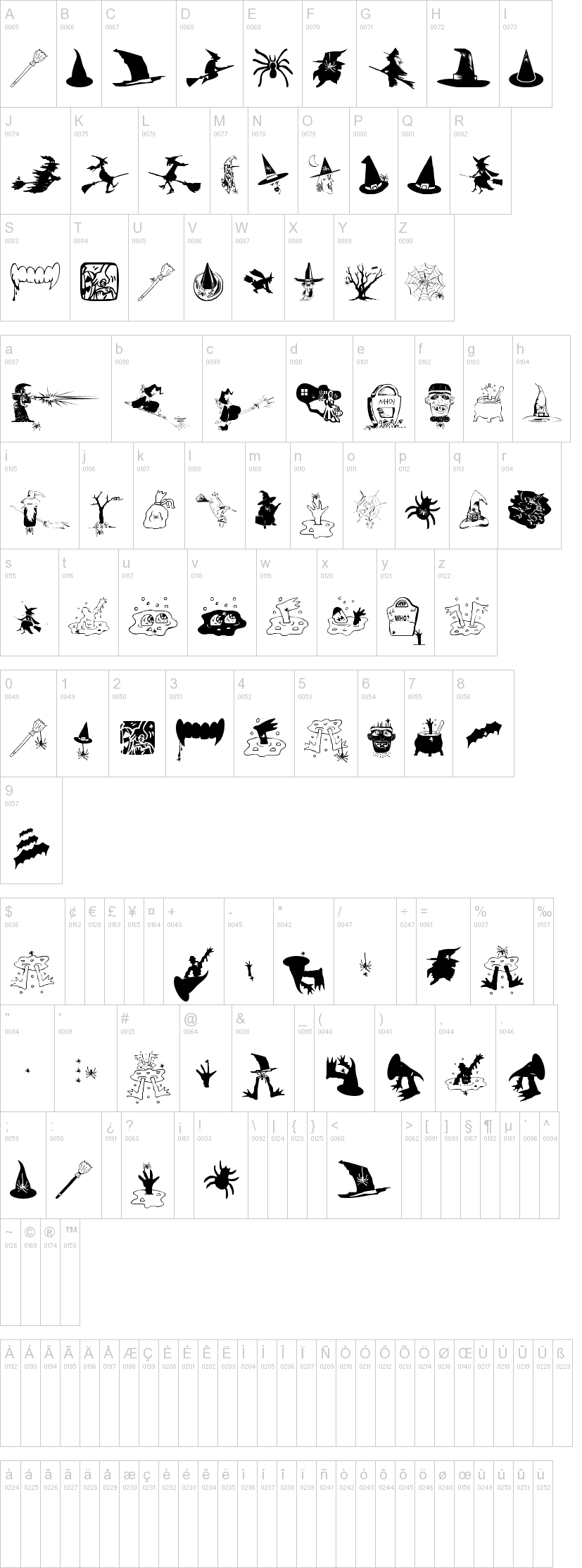 Spiders Club 字体字形表