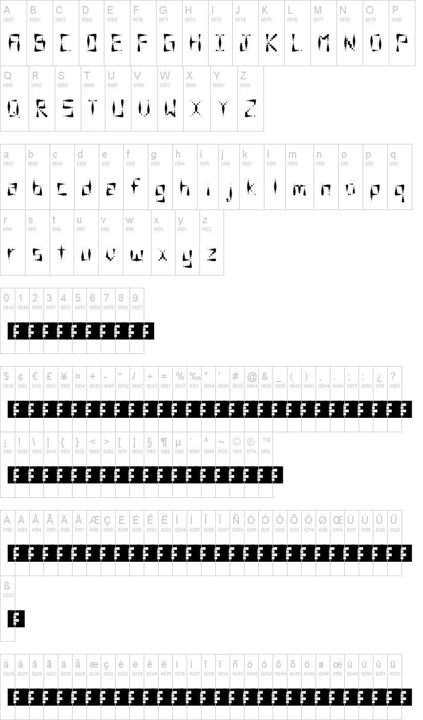 Splotch 字体字形表