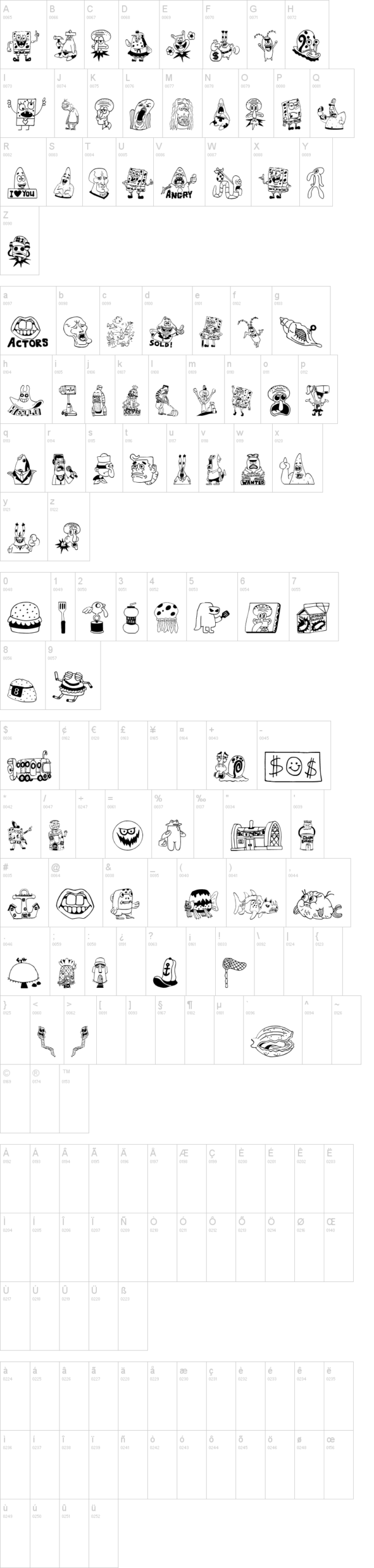 SpongeBoB Painting 字体字形表