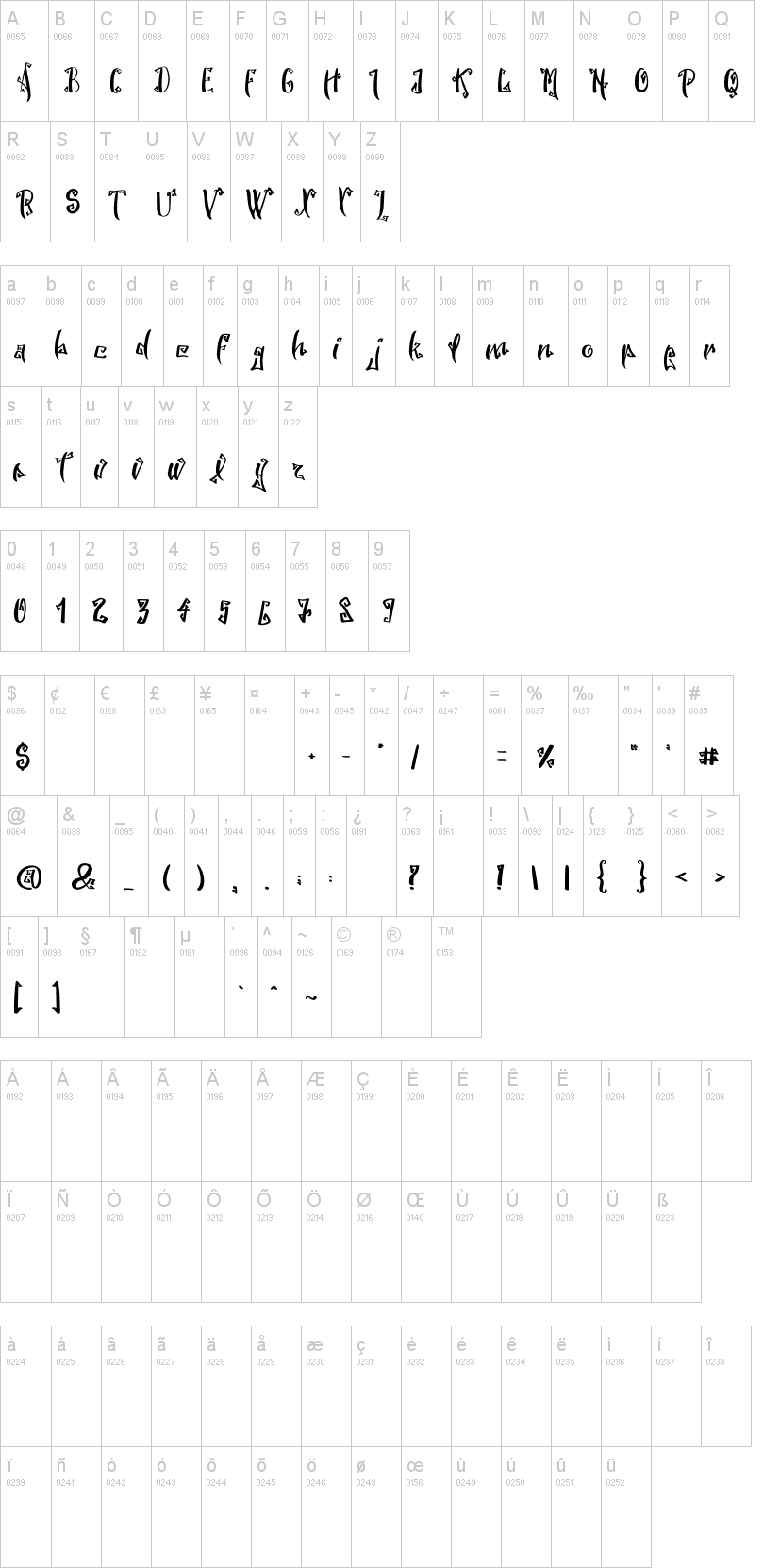 Spooky Wooky 字体字形表