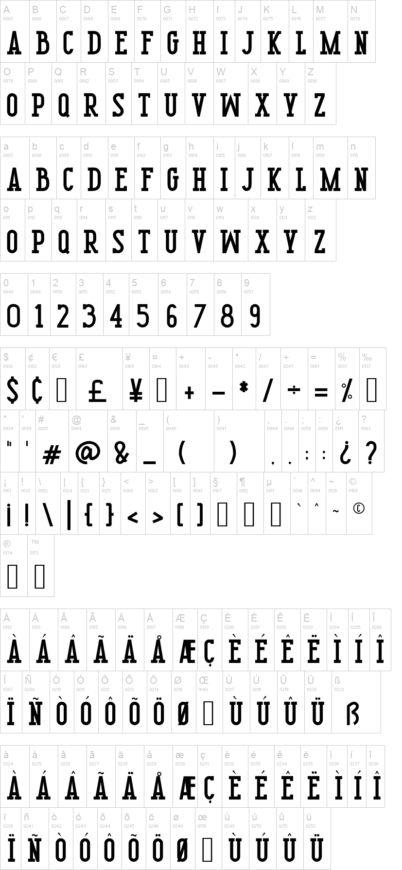 Sportation 字体字形表