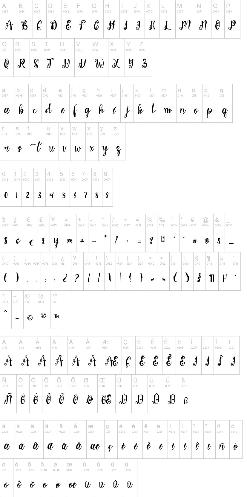 Spring Heart 字体字形表