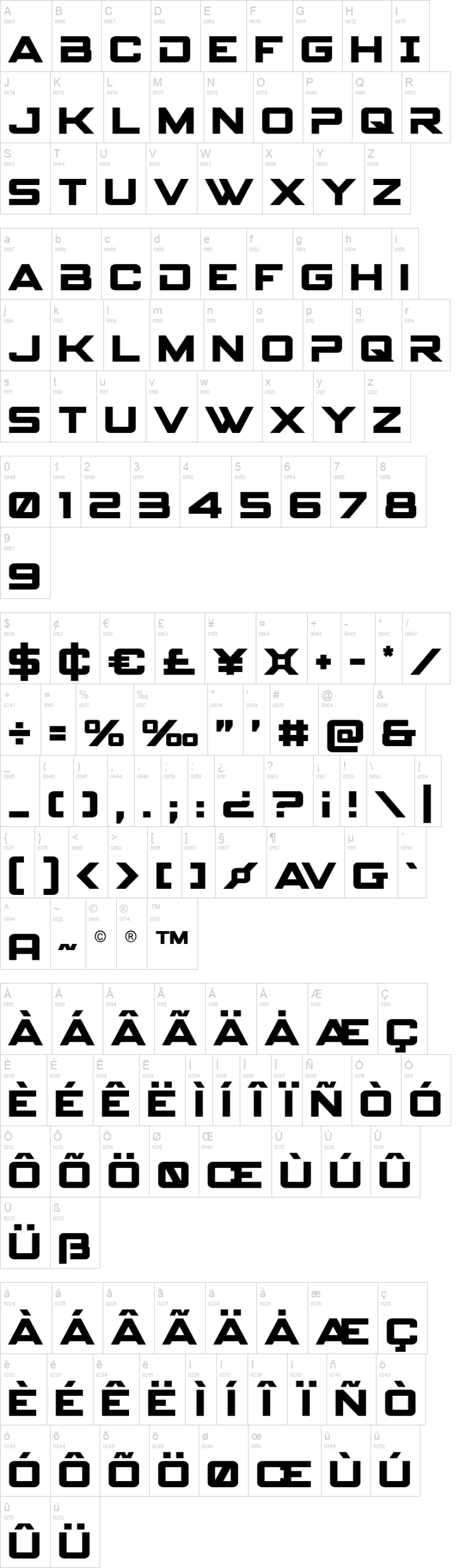 Spy Agency 字体字形表