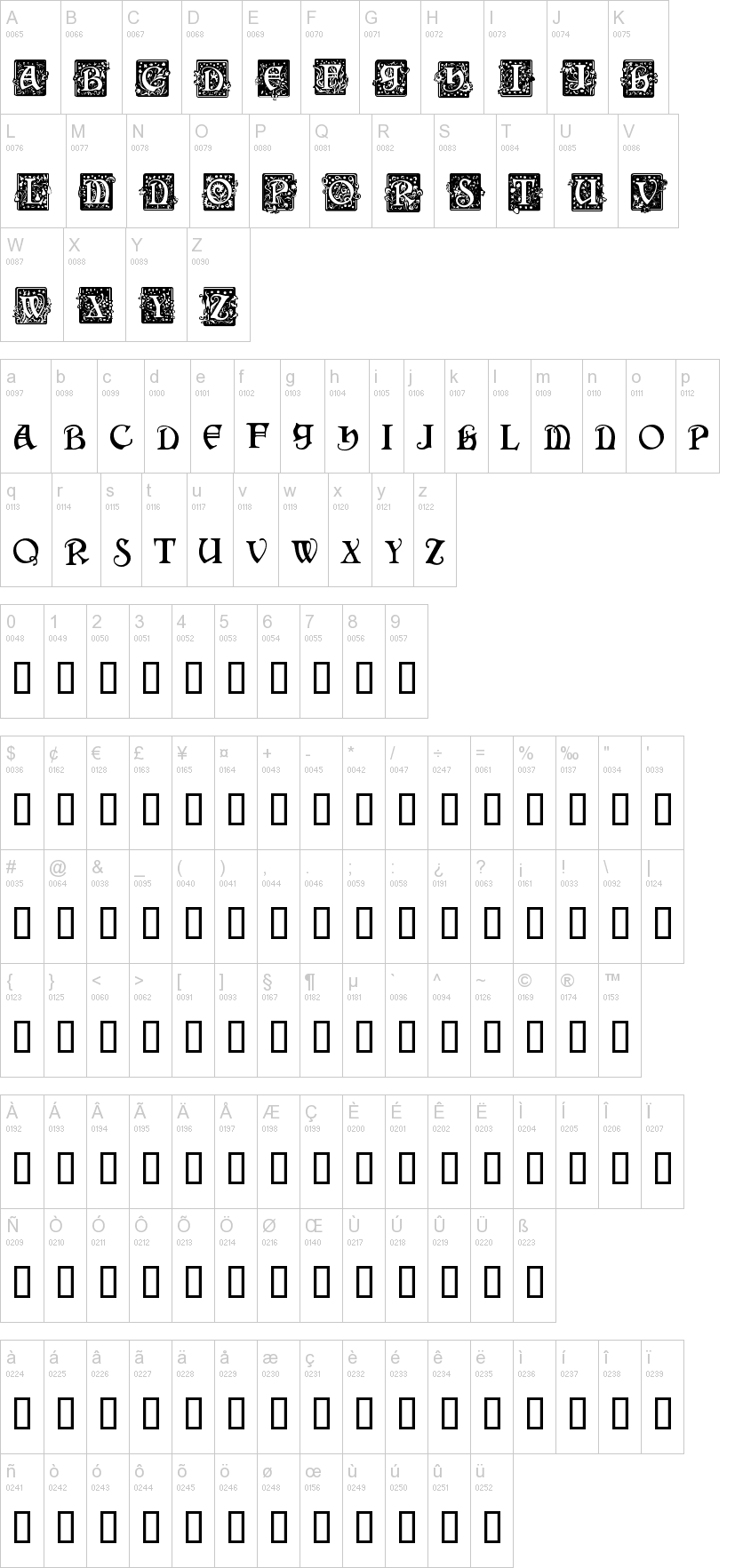 Square Caps 字体字形表
