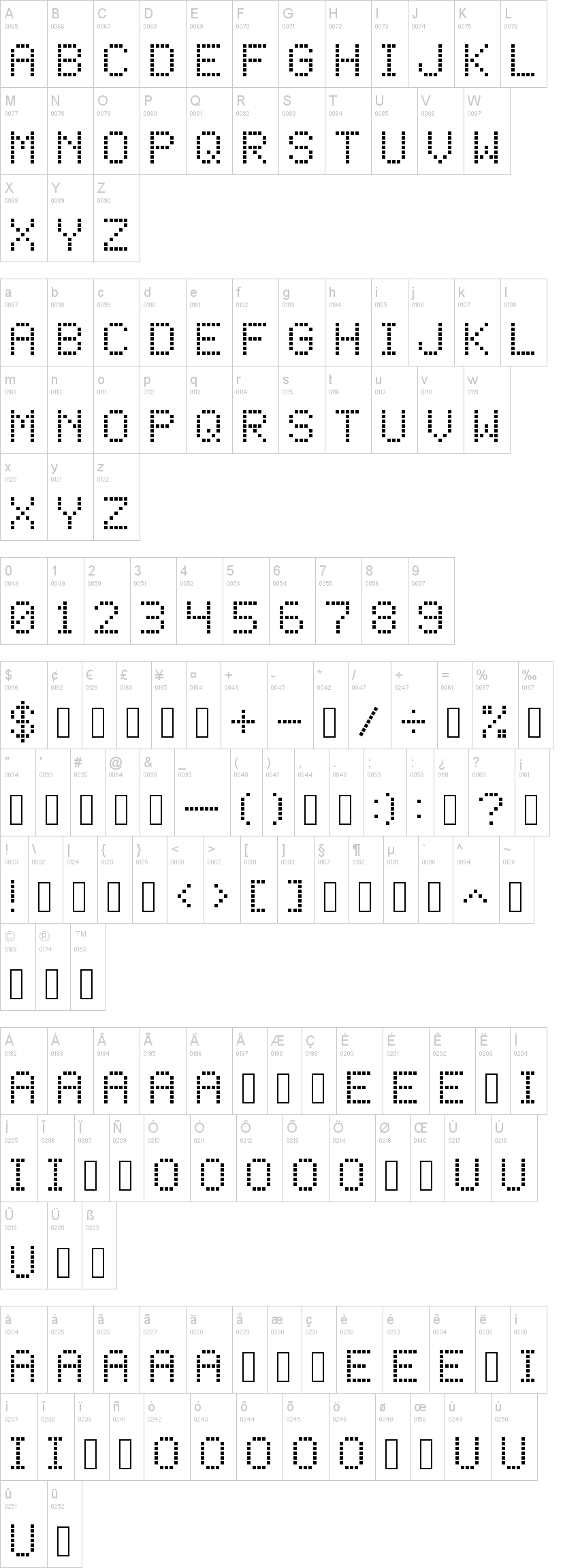 Square Dot-Matrix 字体字形表