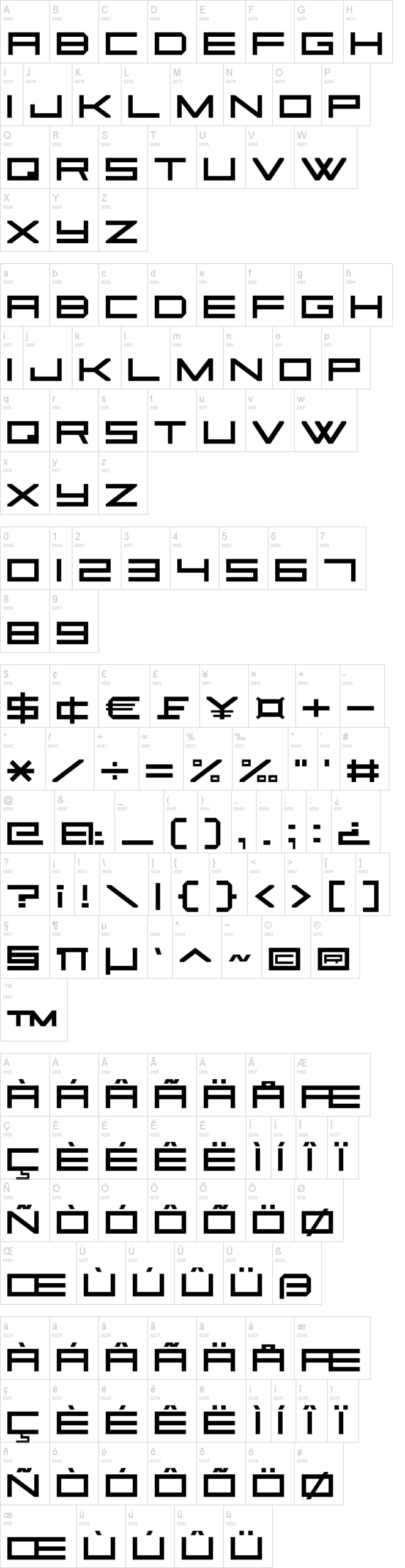 Square Sans Serif 7 字体字形表