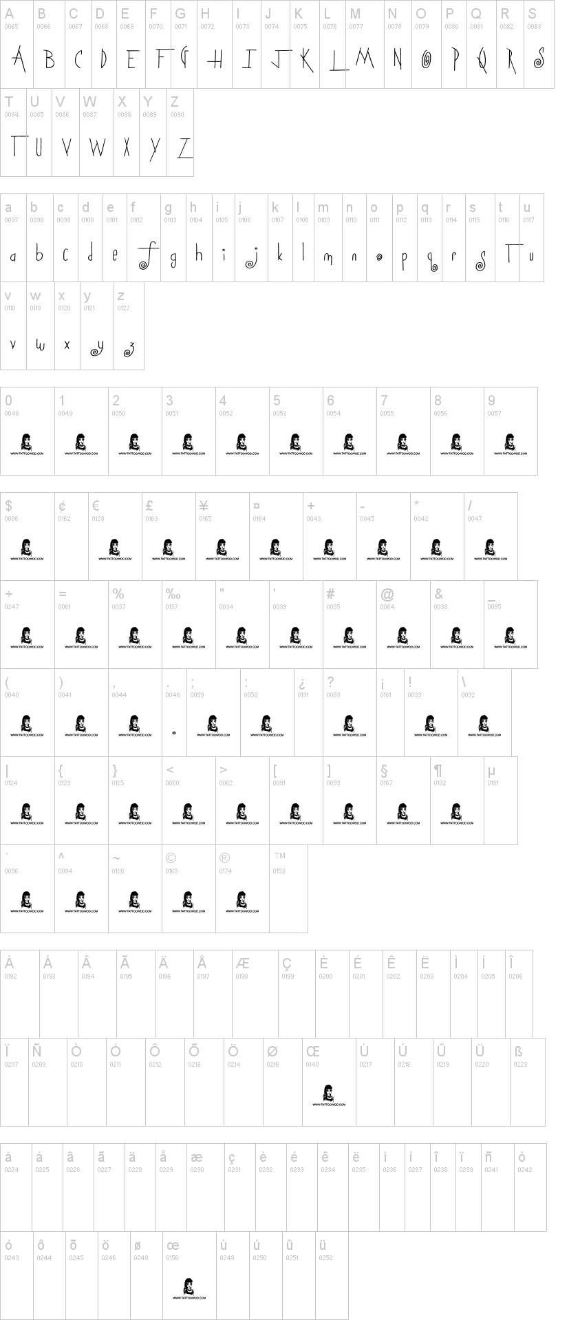 Squicky 字体字形表