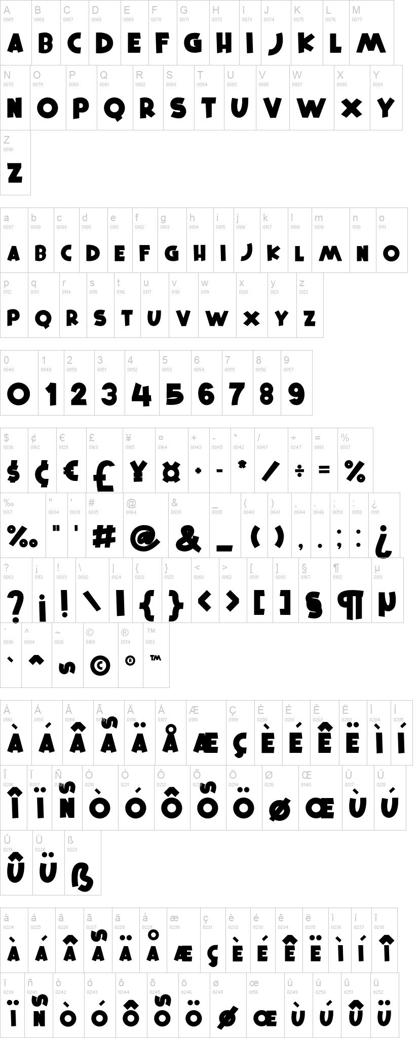 Squire Hawaii 字体字形表