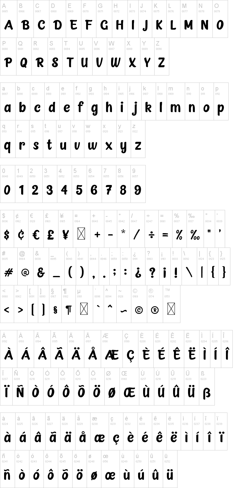 Stabillo 字体字形表