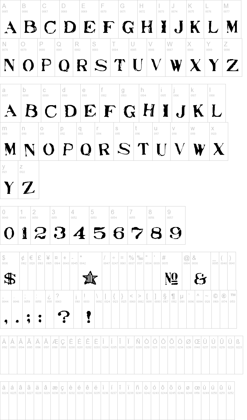 Stampede 字体字形表