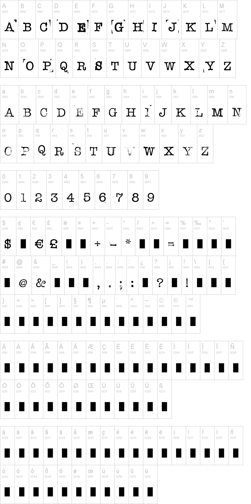 Stampwriter-Kit 字体字形表