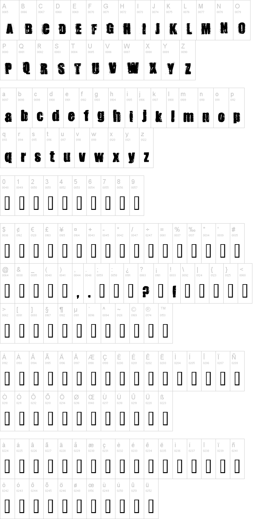 Stank 字体字形表